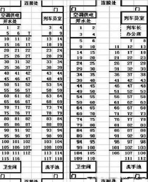 普通火车座位号是怎么排的（火车靠窗的座位号分布图）