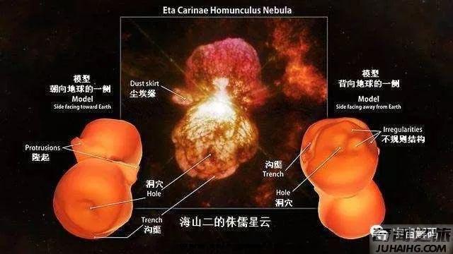 恒星爆炸的壮美图片（恒星爆炸对地球有什么影响）