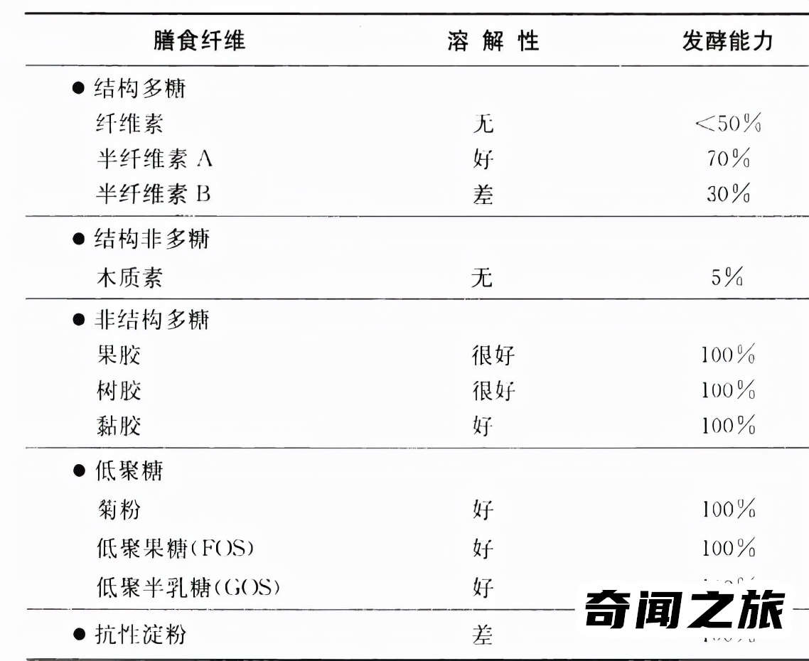 中国目前哪个牌子的益生菌比较火（益生菌哪个牌子比较好排行榜）