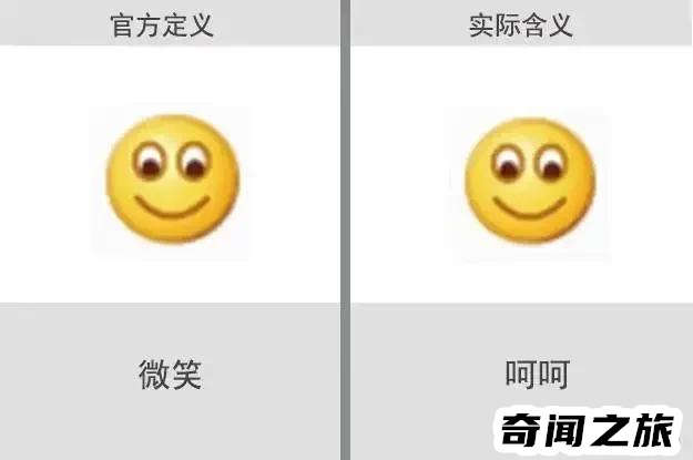 微信各种表情含义图解（最新微信表情图含义）