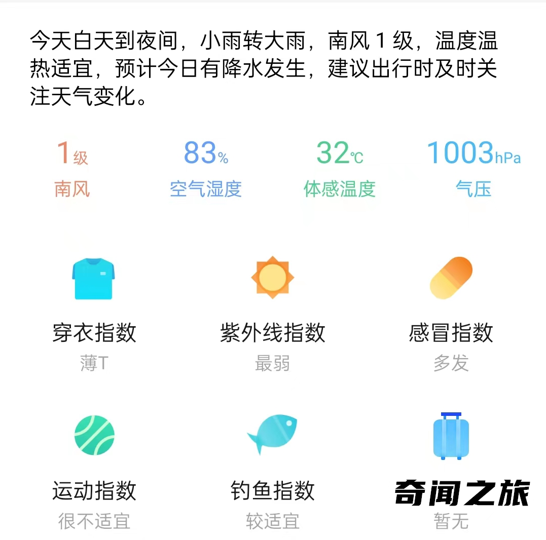 哪个预报天气的软件好（国内最准确的天气预报软件有哪款）