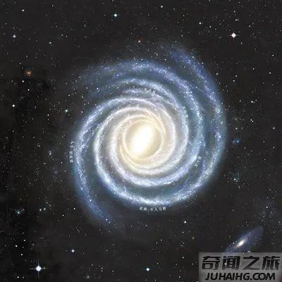 美科学家绘制出尺度为10万×10万光年的全新银河系结构图