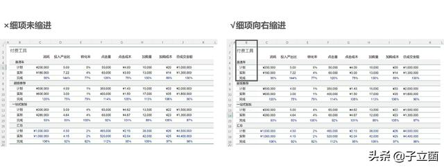 哪个软件制作表格免费（有多少种制作表格的软件）