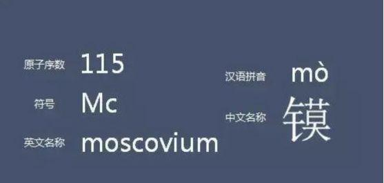 元素周期表115号元素这么神奇吗（湮灭产生的热量通过热能转换器100%转化为电