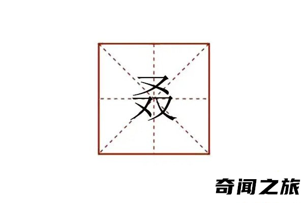 又双叒叕同音字（三个又组成的字念什么）