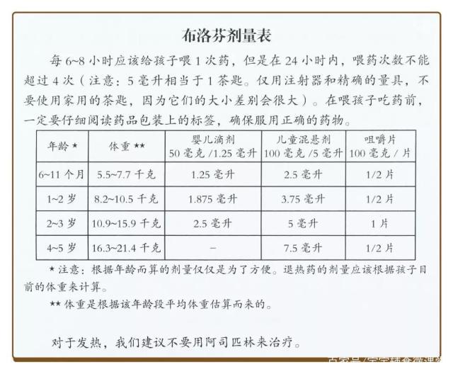 宝宝发烧怎么退烧得最快最有效（宝宝发烧怎么退烧小妙招）