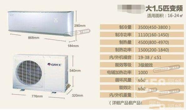 空调1匹是什么意思(匹是马力的意思)