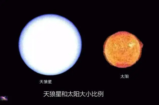 天狼星对于人类的意义