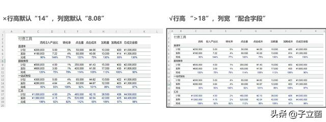 哪个软件制作表格免费（有多少种制作表格的软件）