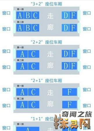 动车座位号顺序（高铁动车座位号排列图）