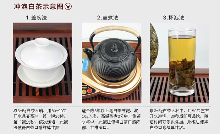 白茶的功效与作用女人适合喝白茶