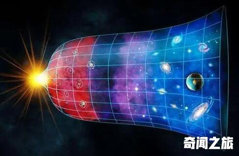 宇宙加速膨胀