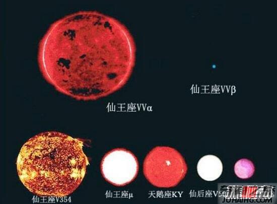 宇宙最大的星球排名（盾牌座uy是一颗红超巨星）