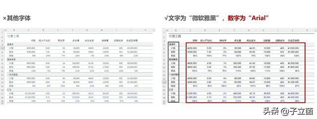 哪个软件制作表格免费（有多少种制作表格的软件）