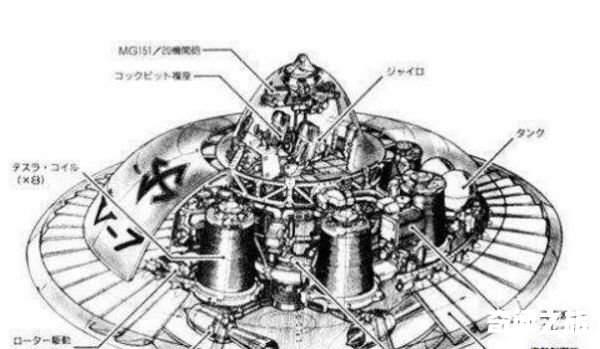 纳粹飞碟别隆采圆盘，世界顶尖飞行器(真实图片/设计图)