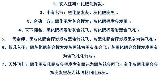 史上最变态绕口令大全（史上最具杀伤力的绕口令）