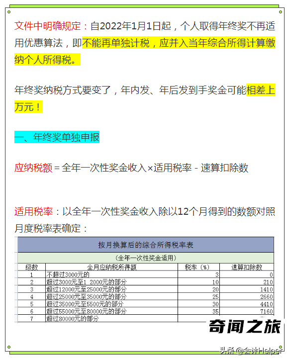 个人所得税税率表计算器2022（个人所得税新规个税计算方法）