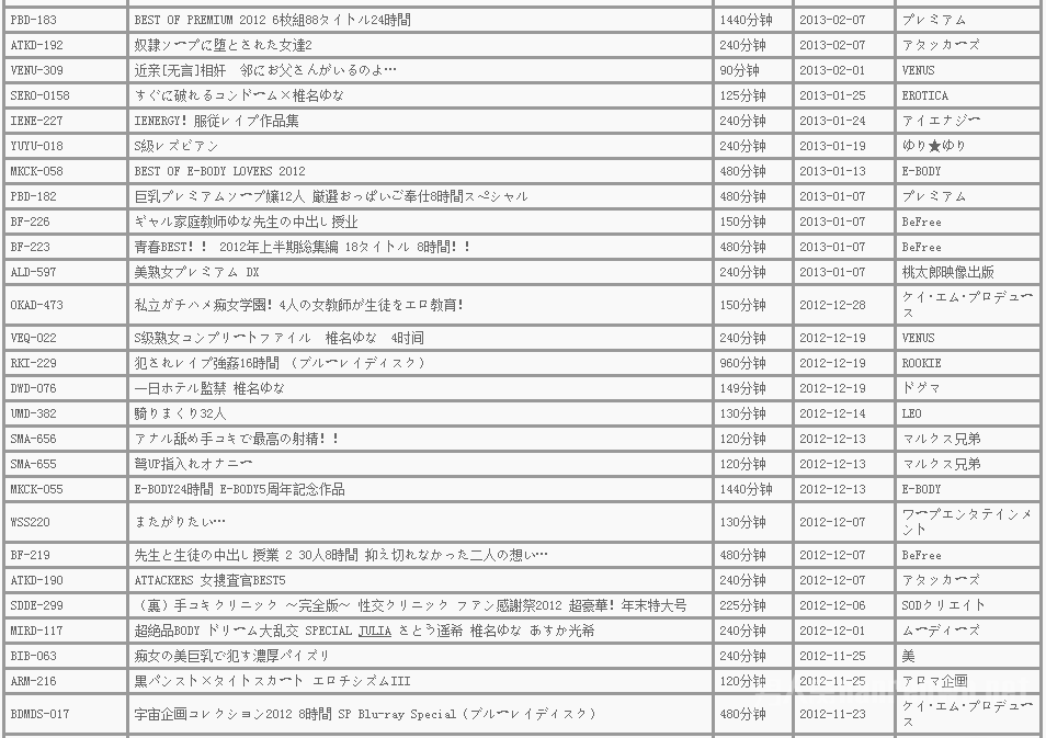 椎名由奈个人资料（椎名由奈作品）