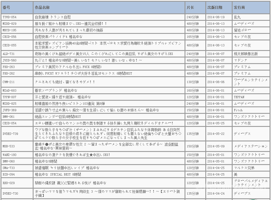 椎名由奈个人资料（椎名由奈作品）