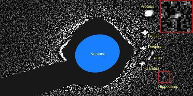 美国科学家发现海王星第7颗内卫星（平均直径只有34公里）