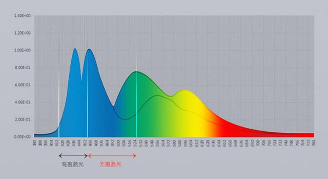 戴尔灵越游匣配置（戴尔游匣笔记本长宽多少）