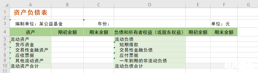 如何快速制作资产负债表模板（资产负债表怎么制作明细表）