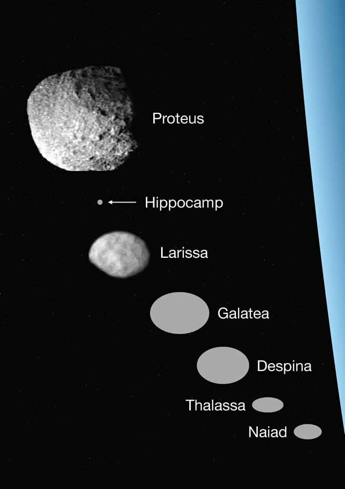 美国科学家发现海王星第7颗内卫星（平均直径只有34公里）