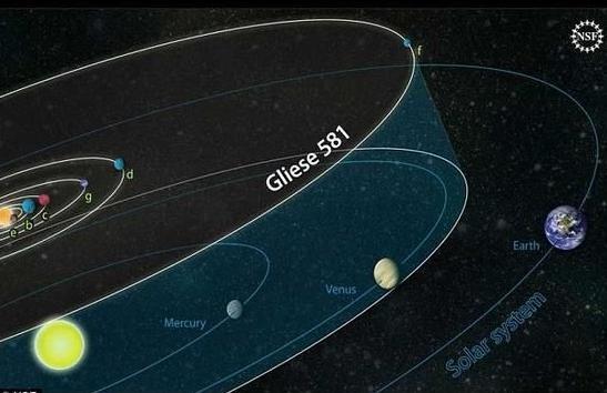 人类可移居外太空科学家在20光年外发现超级地球