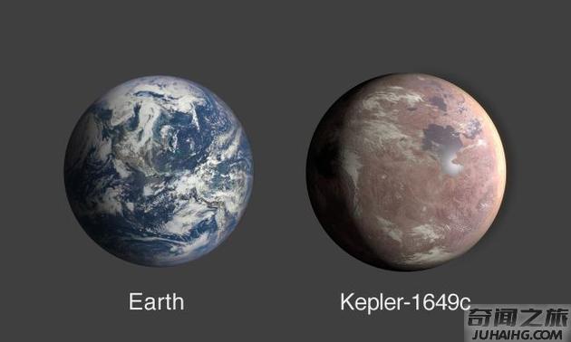 地球孪生兄弟（Kepler-1649c仅是地球体积的1.06倍）