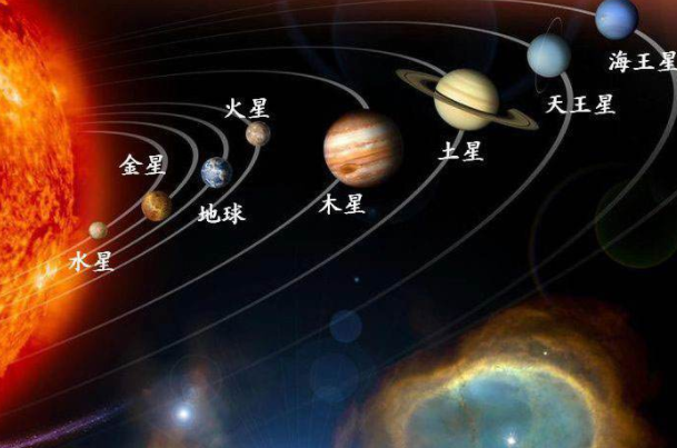 太阳系八大行星示意图（太阳系八大行星离太阳远近顺序）