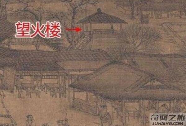 清明上河图的秘密（画中城墙竟然无一人把守）