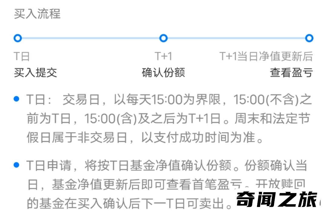 基金入门基础知识新手怎么操作（基金入门你必须要了解的知识）