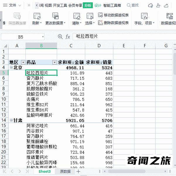 Excel怎么做数据透视表（Excel数据透视表的操作及使用技巧）