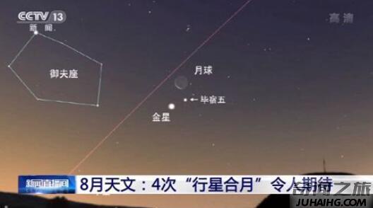 天象奇观（土星、地球、太阳依次排列成近似一条直线）