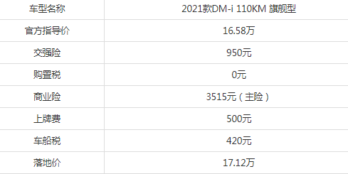 口碑最好的油电混合车（10万左右的新能源汽车）