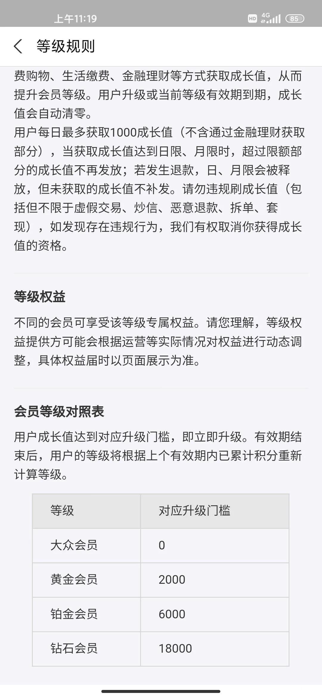 支付宝会员积分兑换的东西值吗（支付宝积分兑换的会员怎么领取）