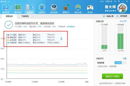 电脑每次开机都显示温度过高（电脑温度高怎么解决）