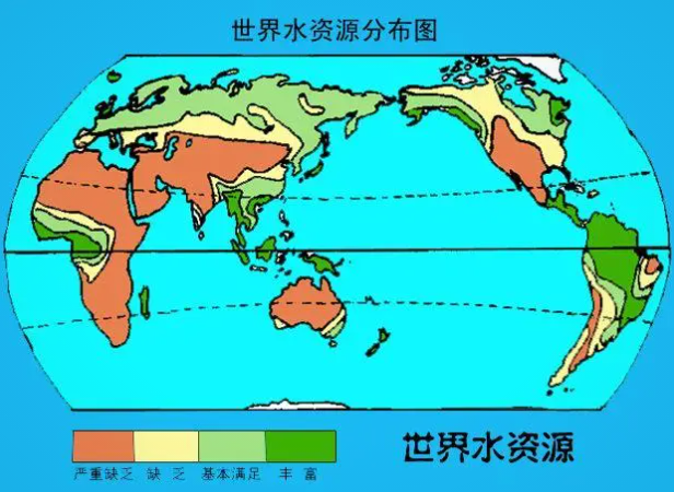 地球淡水面积有多大