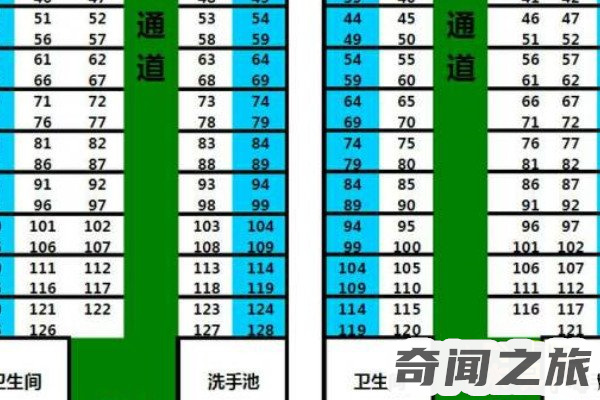 动车座位号顺序（高铁动车座位号排列图）