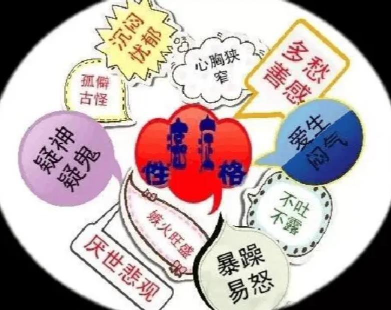 癌症性格是否为c型人格（敏感型人格形成的原因）