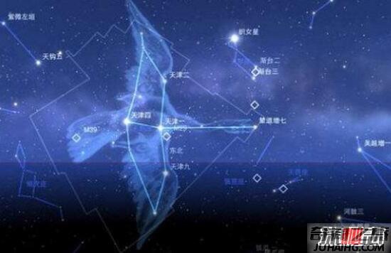 宇宙最大的星球排名（盾牌座uy是一颗红超巨星）