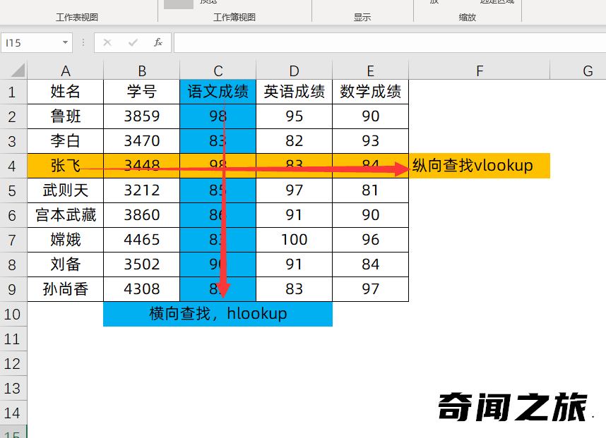 vlookup函数的使用方法实例（最简单直接讲解vlookup函数的操作技巧展示）