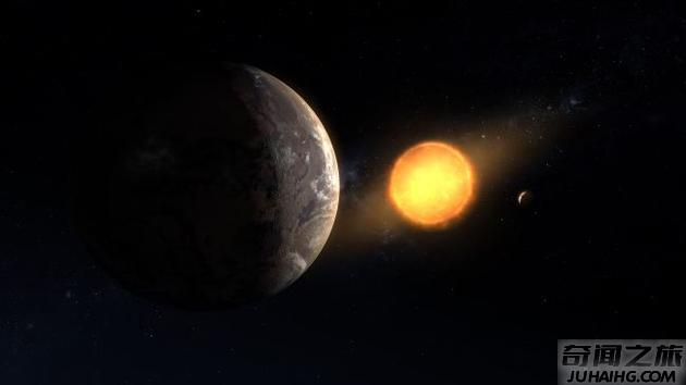 地球孪生兄弟（Kepler-1649c仅是地球体积的1.06倍）