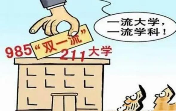 软科2022中国高校最新排名（每年被排名的大学超过1800所）