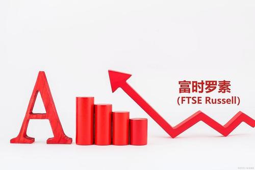 富时a50指数说明了什么（富时a50指数代表什么）