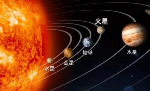 太阳会毁灭地球吗