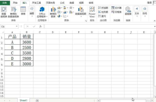 怎么在excel中做图表（excel制作图表的步骤详细）