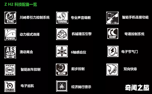 川崎h2所有车型价格表（川崎h2国内售价多少钱）