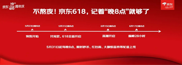 京东618活动优惠力度规则详情（5月23日晚8点全面开启持续至6月20日）