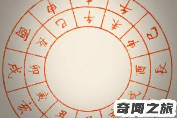 子时是几点到几点钟半夜11点至凌晨1点(阴阳轮回的起点)